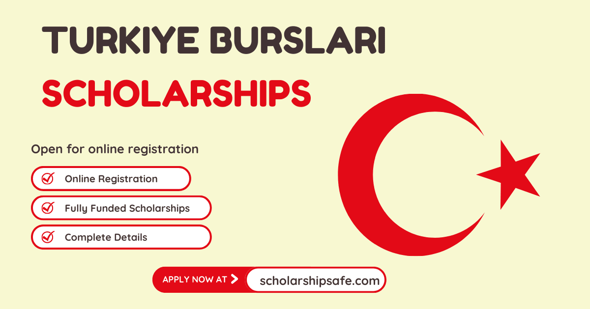 Turkiye Burslari Scholarship